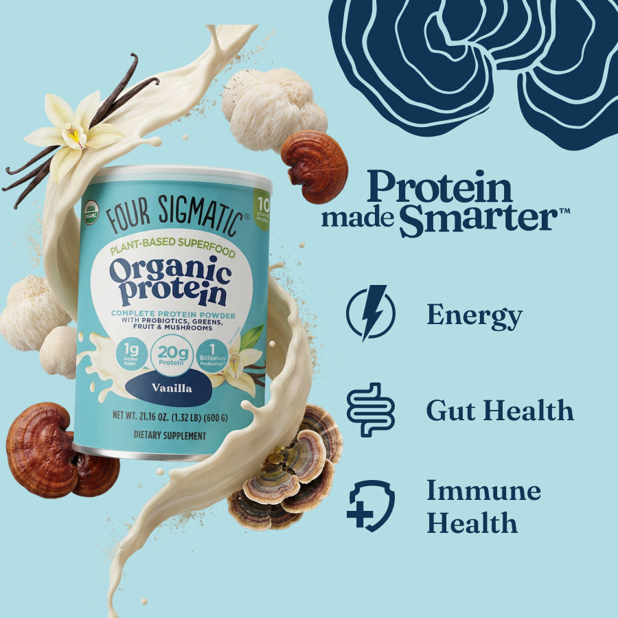 good-poops-bundle-v4 Benefits_-_Plant-Based_Protein_Vanilla.jpg