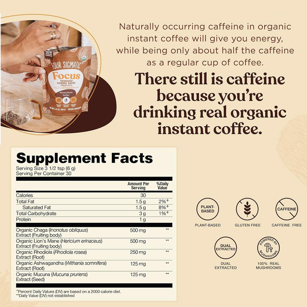 mushroom-coffee-starter-kit-y1 FOcus_Latte2_8b50ab54-c146-4d2d-9565-f970ea977476.jpg