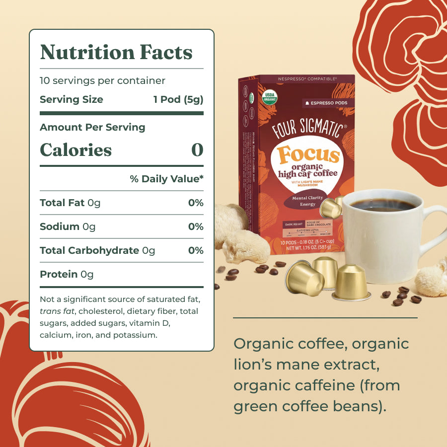focus-dark-roast-high-caf-espresso-pods-10ct-i5 Focus-hi-caf-espresso-pod-ingredients.jpg