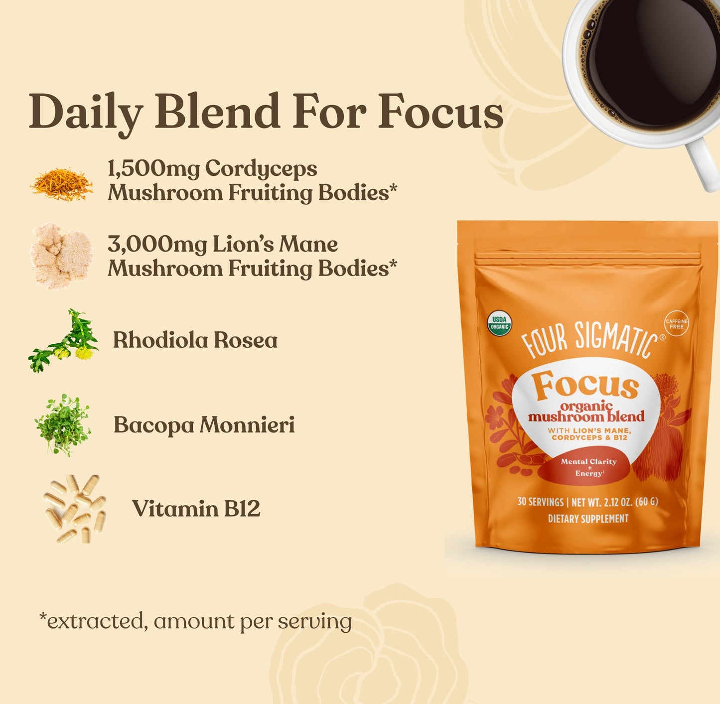mushroom-month-welcome-kit-i8 Focus_Blend_MS_Ingredients.jpg