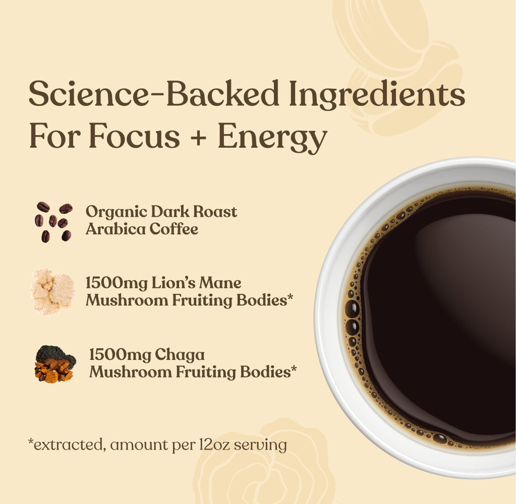 focus-ground-coffee-free-just-pay-shipping-y3 Focus_Ground_Chaga_10oz_Ingredients.jpg
