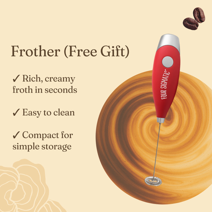 coffee-lovers-bundle-n5 Frother_Ingredients_b9175c71-39f7-4442-8975-e96578be16a0.jpg