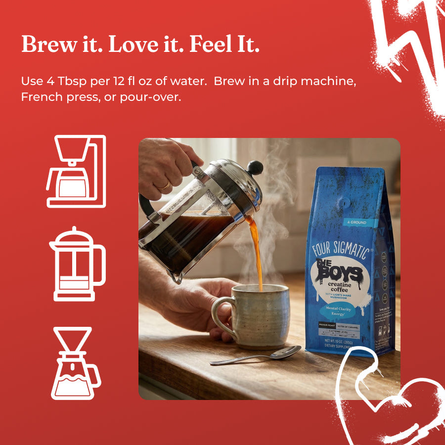 prime-original-the-boystm-creatine-coffee-e6 How_to_Use_-_THE_BOYS_Creatine_Coffee.jpg