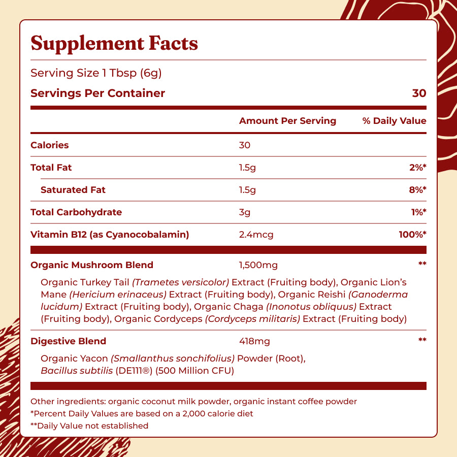 original-mushroom-coffeetm-z2 Ingredients_-_Original_Mushroom_Coffee.jpg