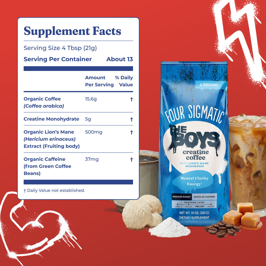 prime-original-the-boystm-creatine-coffee-e6 Ingredients_-_THE_BOYS_Creatine_Coffee.jpg