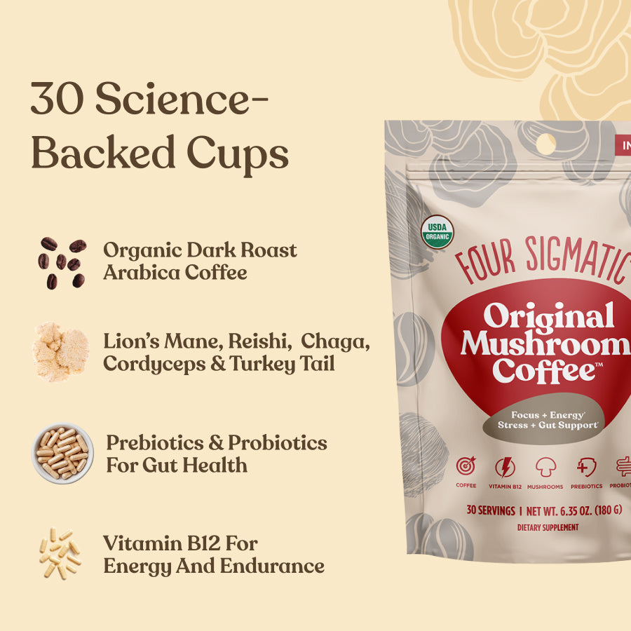 original-mushroom-coffeetm-30-servings-a5 Original_Mushroom_Coffee_-_Ingredients.jpg