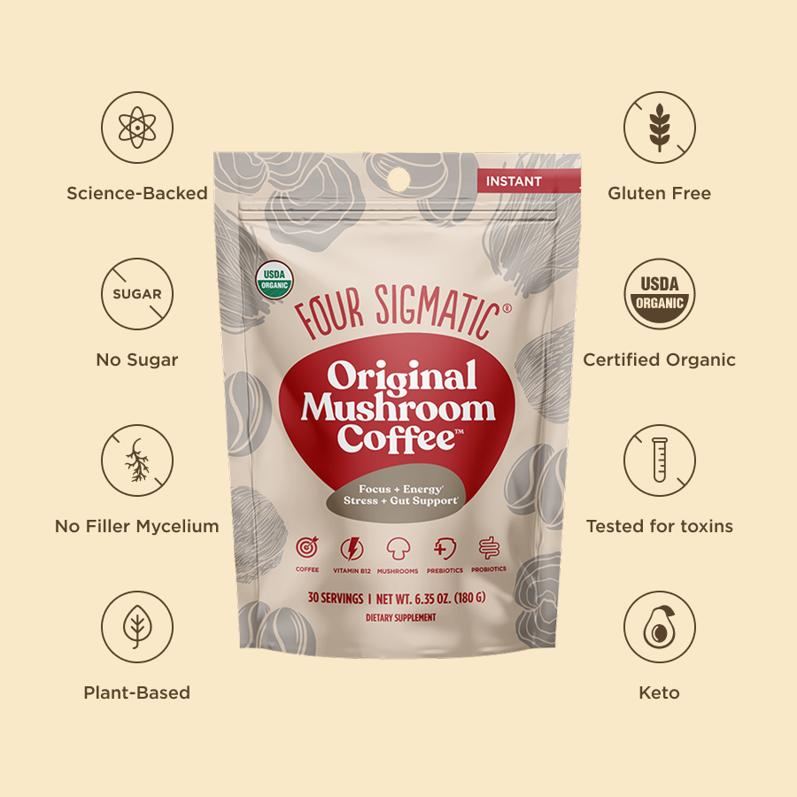 original-mushroom-coffeetm-30-cups-z9 Original_Mushroom_Coffee_-_Value_Props.png
