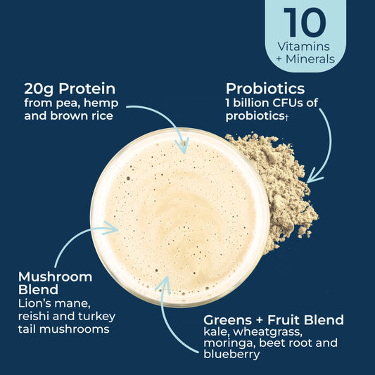 protein-bundle-x8 Protein-bundle-taste.jpg