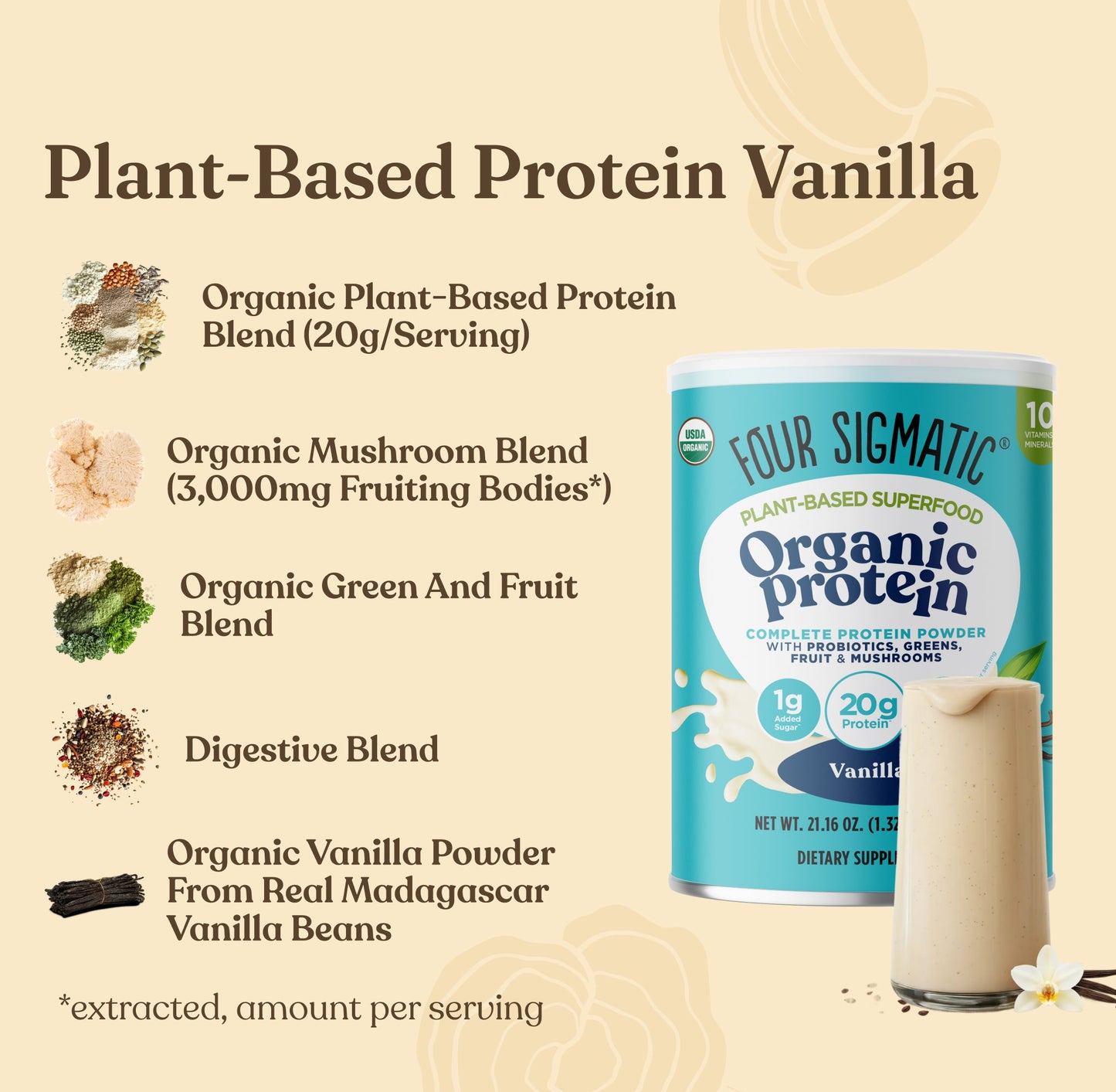 mushroom-month-welcome-kit-i8 Protein_Blend_MS_Ingredients.jpg