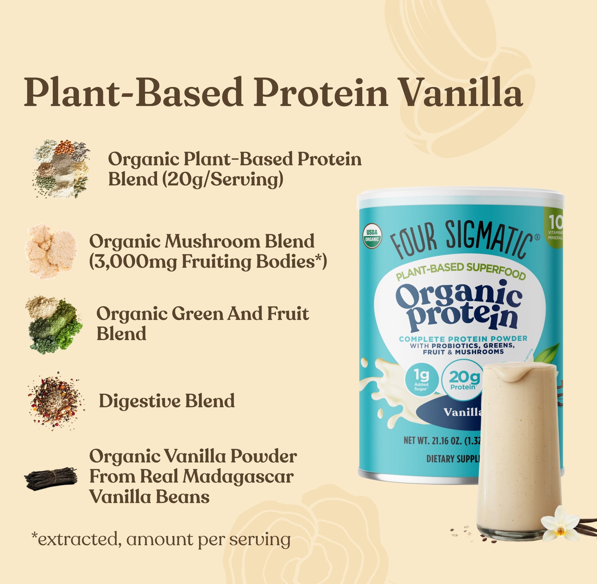 mushroom-month-welcome-kit-i8 Protein_Blend_MS_Ingredients.jpg