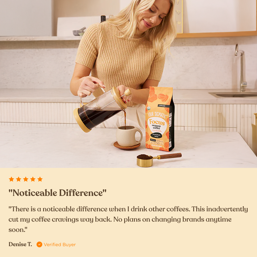 focus-ground-coffee-free-just-pay-shipping-y3 Review_Focus_Ground_10oz.png