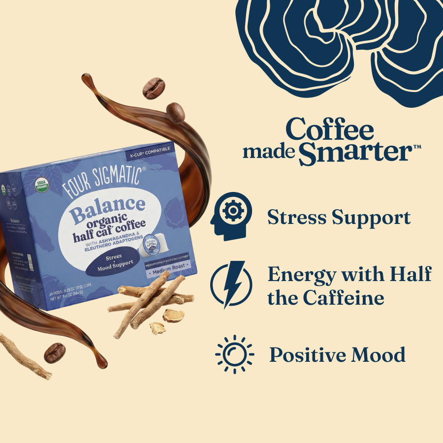 balance-coffee-pods-24ct-f0 balance-kcup-bene.jpg