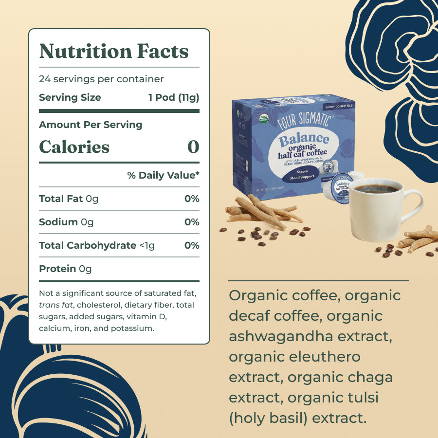 balance-coffee-pods-24ct-f0 balance-kcup-ing.jpg