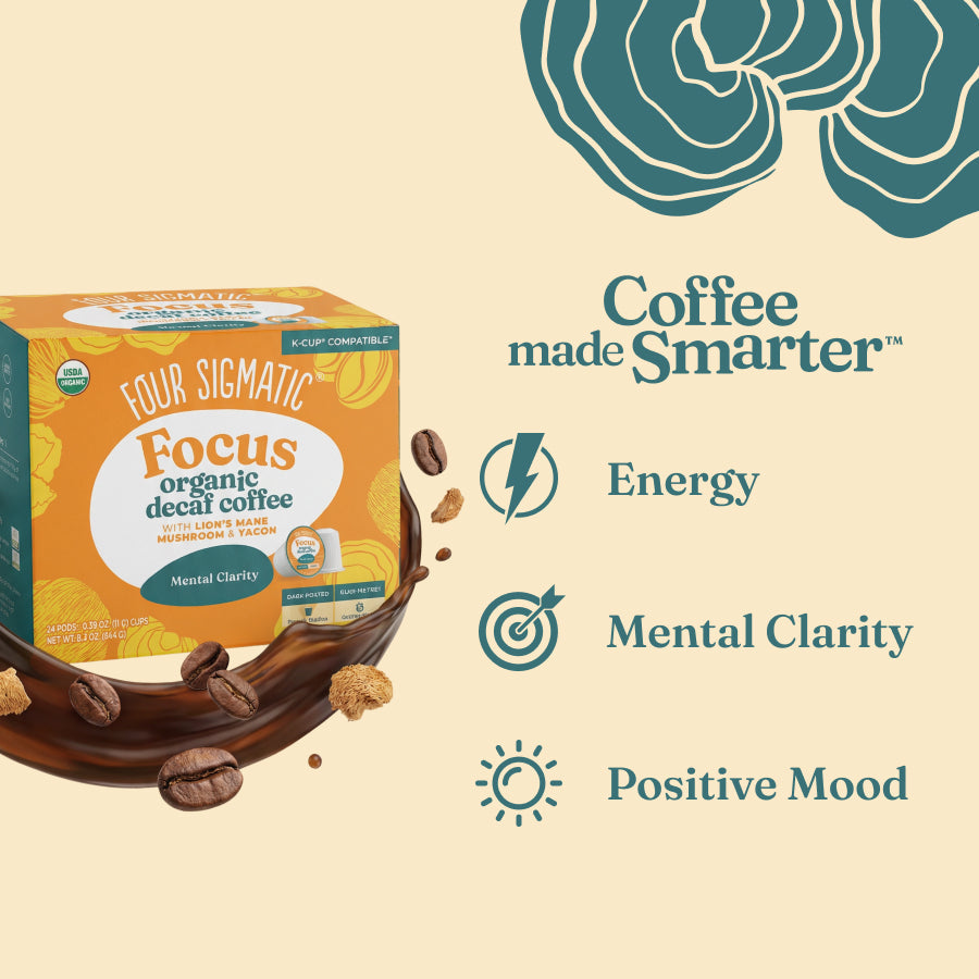 focus-decaf-coffee-pods-24ct-o2 focus-decaf-kcup-bene.jpg