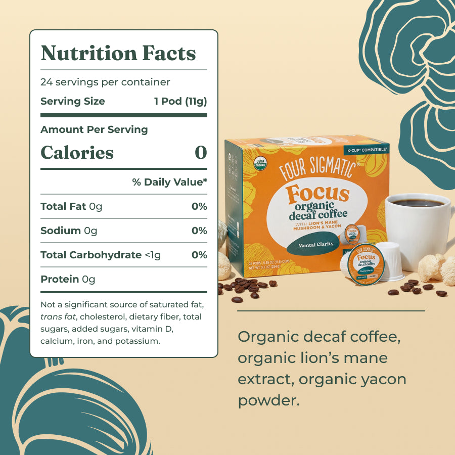 focus-decaf-coffee-pods-24ct-o2 focus-decaf-kcup-ing.jpg