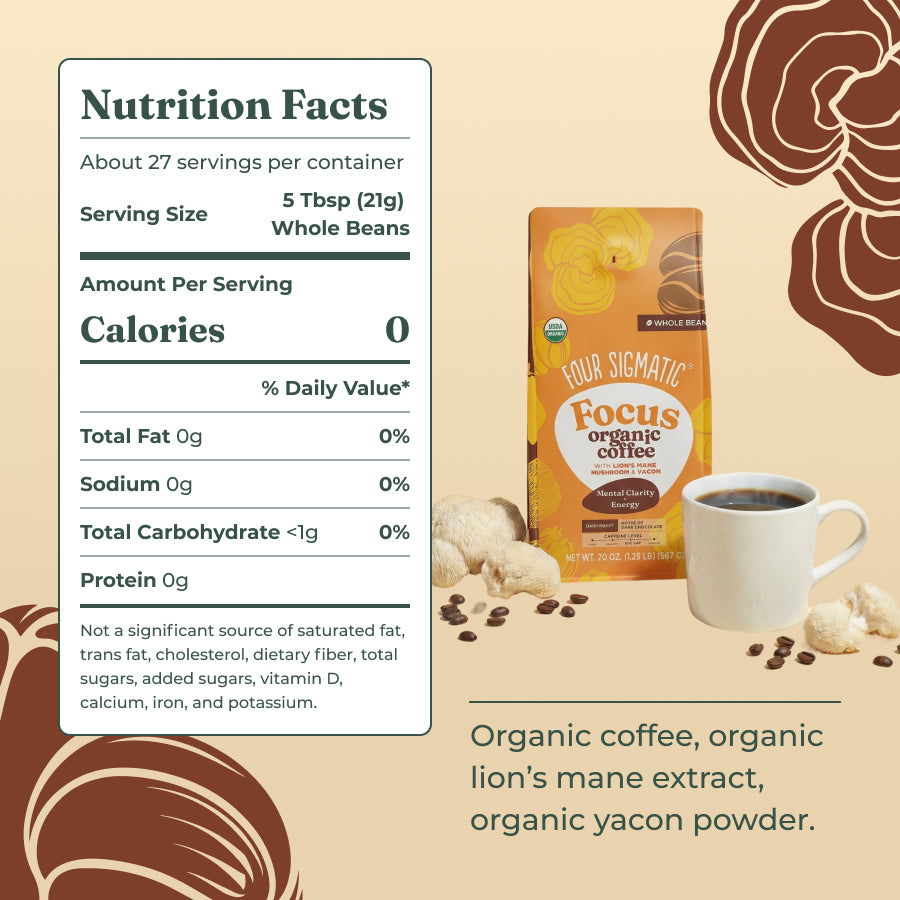 focus-whole-bean-coffee-dark-20oz-d8 focus-ground-20oz-whole-bean-ingredients.jpg