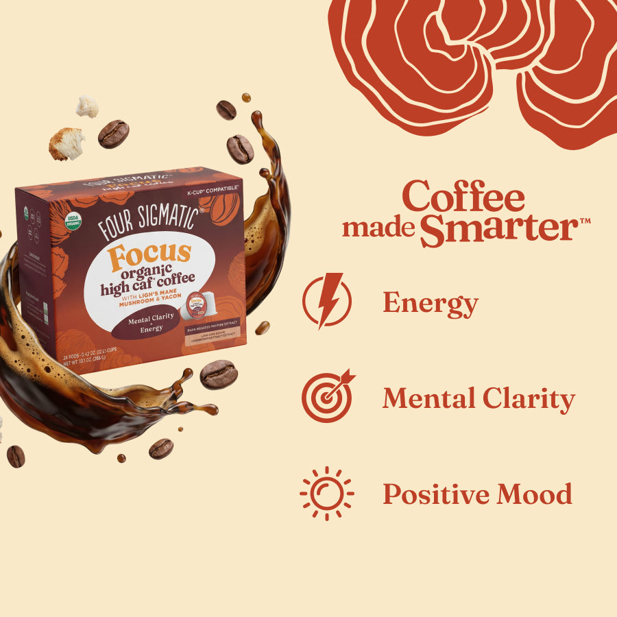 focus-high-caf-coffee-pods-24ct-a5 focus-kcups-bene.jpg