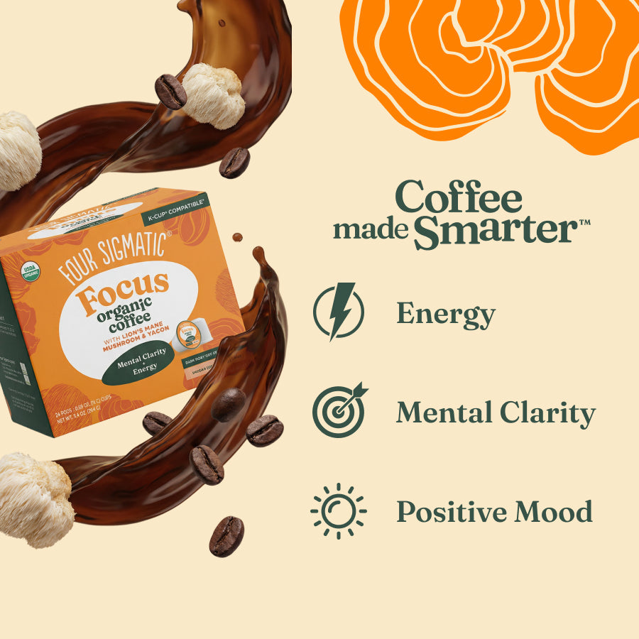focus-coffee-pods-24ct-c1 focus-kcups-bene_5cab2edf-f79e-4d03-84e1-6a132b3bc8d0.jpg