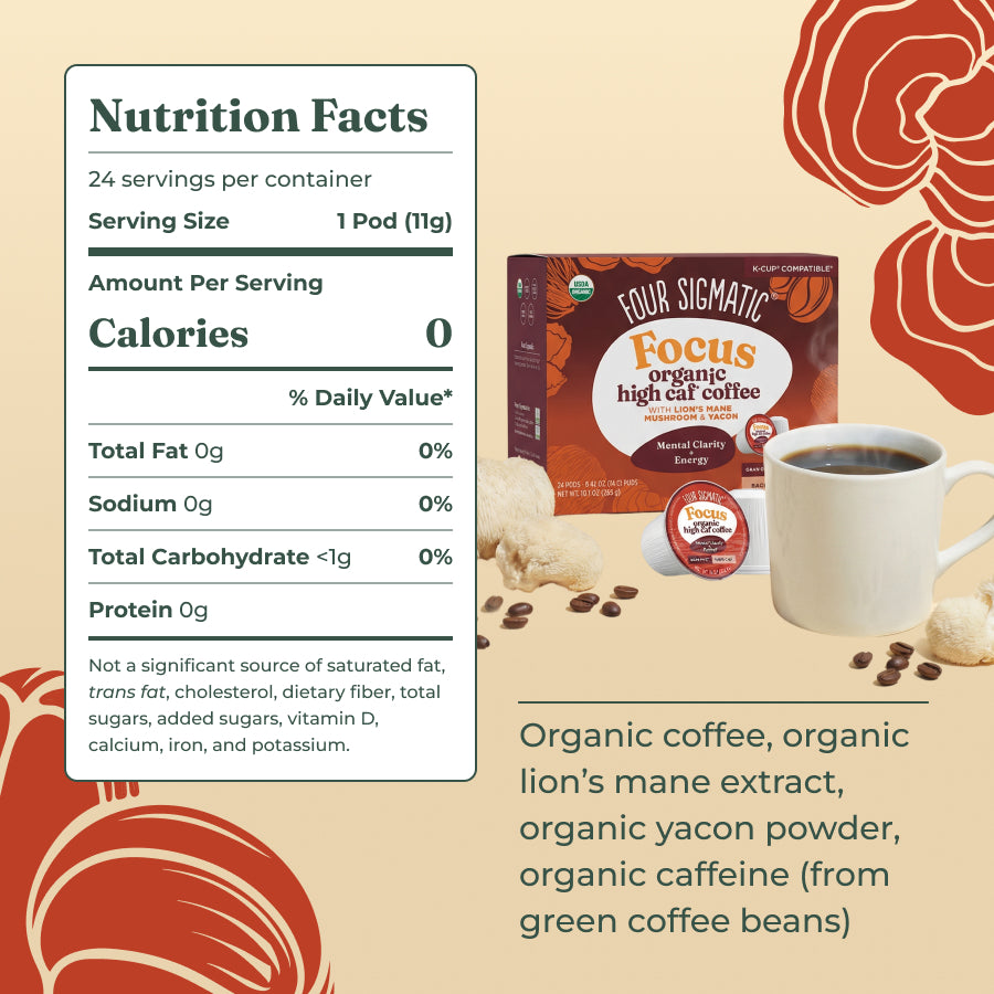 focus-high-caf-coffee-pods-24ct-a5 focus-kcups-ing.jpg