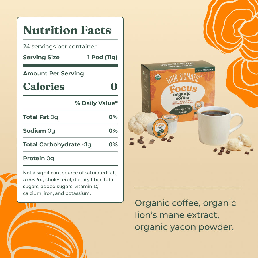 focus-coffee-pods-24ct-c1 focus-kcups-ing_f0f6f703-08ed-4ab3-89f4-96410d0b0e81.jpg