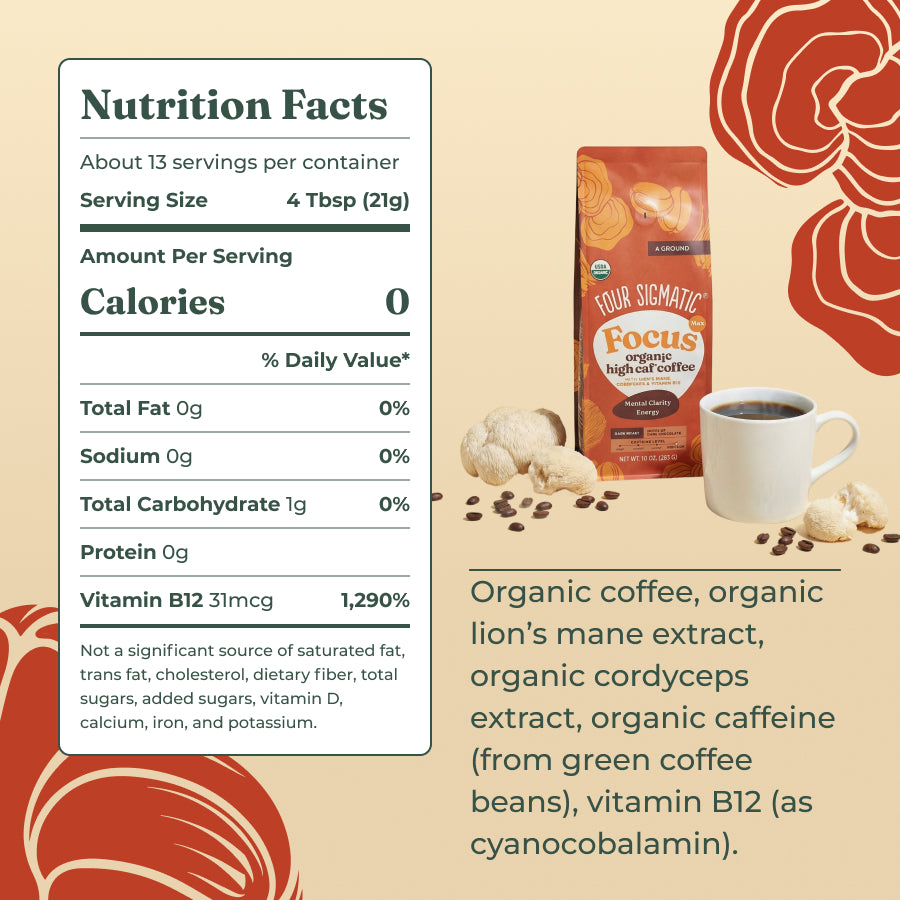 focus-max-high-caf-ground-coffee-dark-p7 focus-max-ingredients.jpg