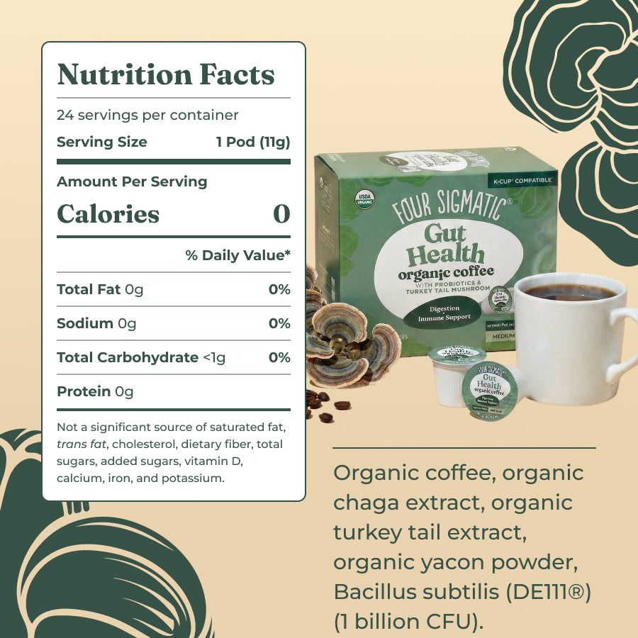 gut-health-coffee-pods-24ct-o5 gut-health-kcups-ing.jpg