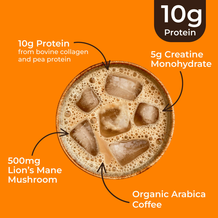 protein-coffee-a4 protein-coffee-ing.jpg