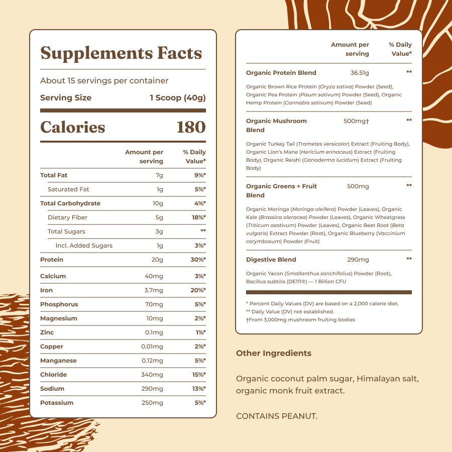 plant-based-protein-peanut-butter-d0 protein-peanut-ing.jpg