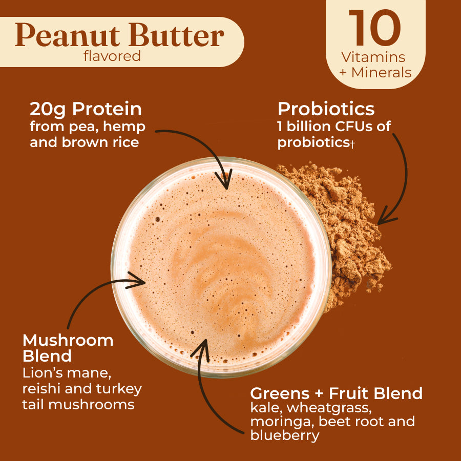 plant-based-protein-peanut-butter-d0 protein-peanut-taste.jpg