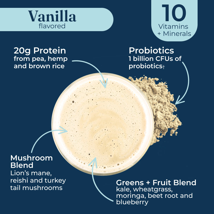 plant-based-protein-vanilla-q4 protein-vanilla-taste.jpg